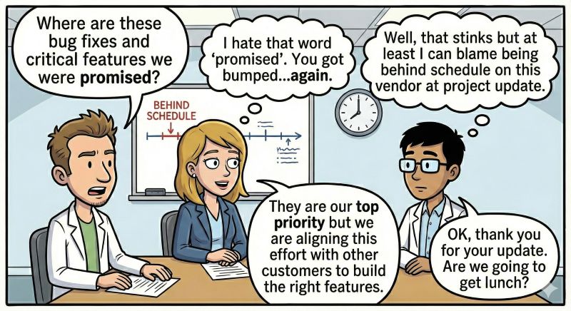 Cartoon of a lab software customer success representative mediating between bad software and a lab team, who accepts this because it protects them from their own accountability challenges.